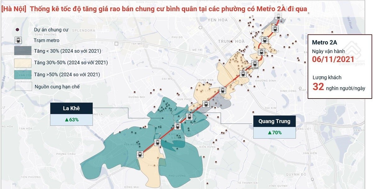 Dòng tiền dịch chuyển vào thị trường bất động sản phía Nam?