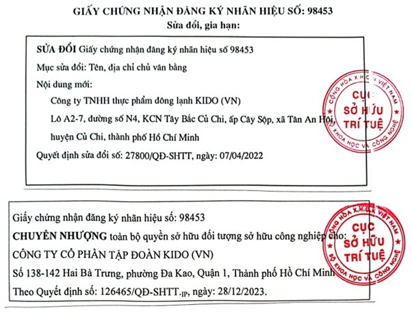 KIDO họp bất thường về vấn đề thương hiệu, tiết lộ vẫn là chủ sở hữu nhãn hiệu Celano và Merino