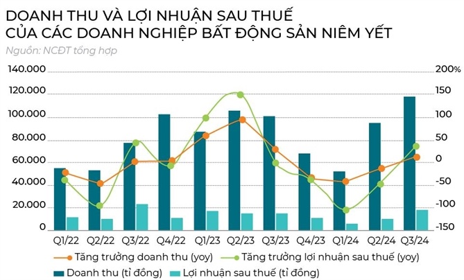 Có hàng là mở bán