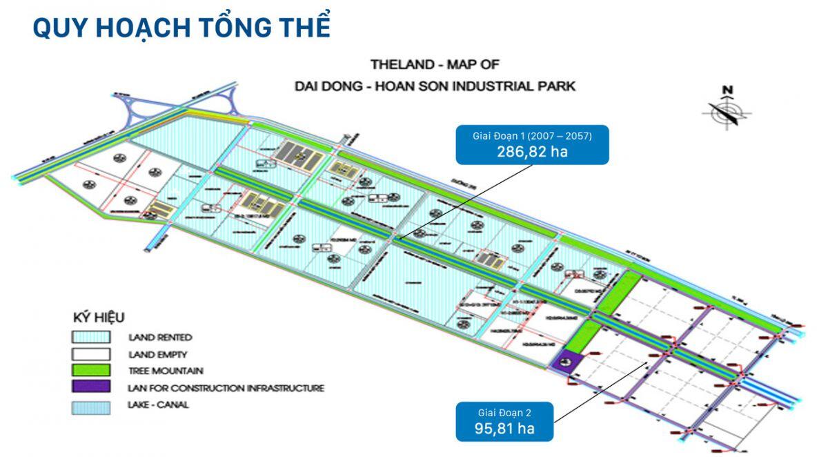 Saigontel vay hơn 1.6 ngàn tỷ cho dự án khu công nghiệp trọng điểm