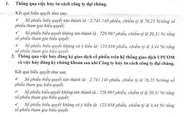 Doanh nghiệp từng cung cấp trạm trộn bê tông hàng đầu Việt Nam sắp hủy tư cách đại chúng