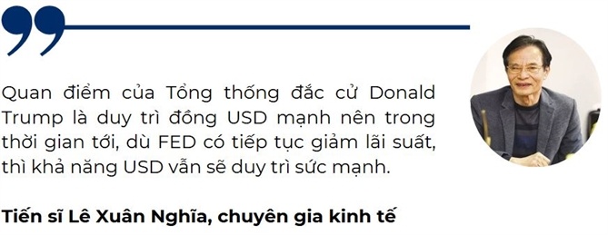 Sóng lừng tỉ giá