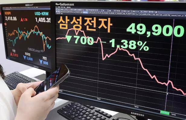 Dự báo lợi nhuận năm 2025 của Samsung "bay" hàng tỷ USD