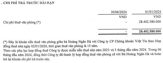 Chứng khoán Việt Tín có tên mới, sắp dời trụ sở về TP.HCM