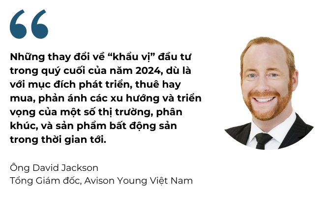 Những thay đổi về “khẩu vị” đầu tư bất động sản trong quý IV/2024