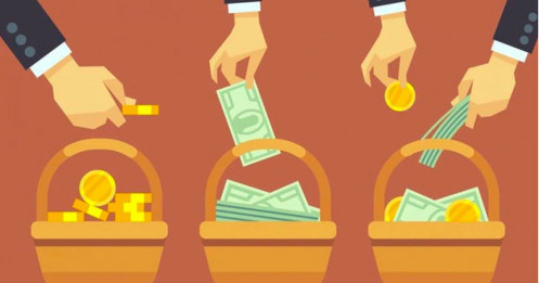 Kênh đầu tư sinh lời 2025?