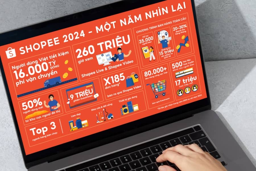 Từ ngày 1/7 nộp thuế bằng mã số định danh cá nhân thay cho mã số thuế