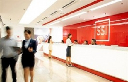 SSI ước lãi trước thuế hợp nhất 2024 đạt 3.5 ngàn tỷ đồng