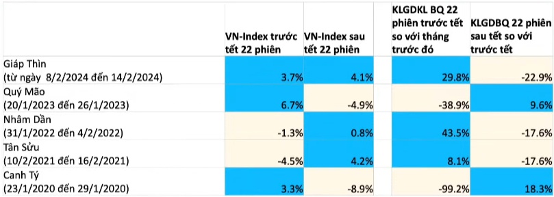 Trump 2.0 có phải “thiên nga đen”?