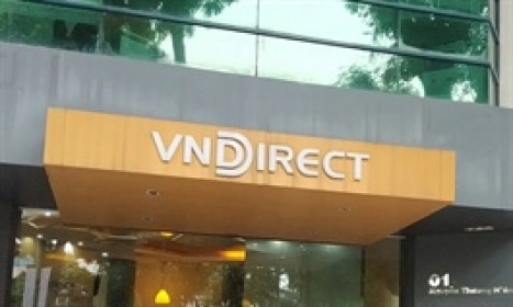 Lợi nhuận quý 4 và cả năm 2024 của VNDIRECT đồng loạt sụt giảm