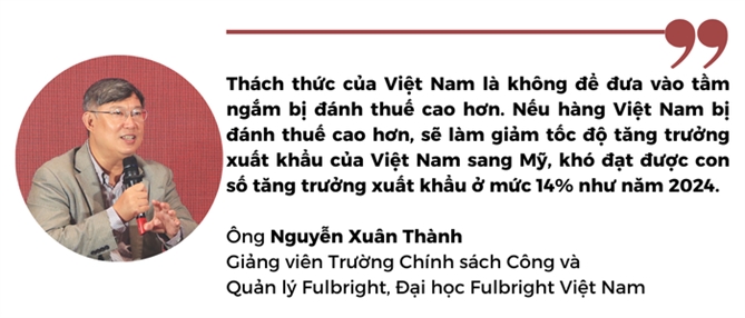Dò đáy, phá đỉnh 2025