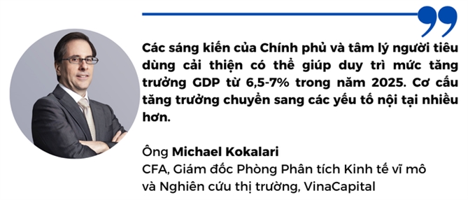 Dò đáy, phá đỉnh 2025