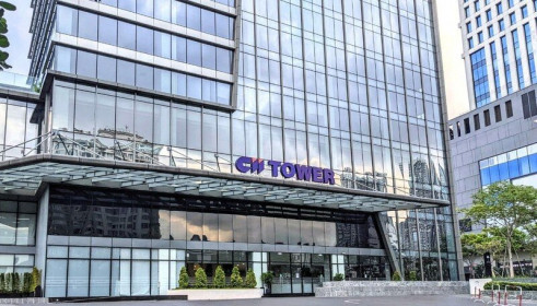 Lợi nhuận quý 4 của CII giảm 95%, lợi nhuận gộp còn 389 tỷ