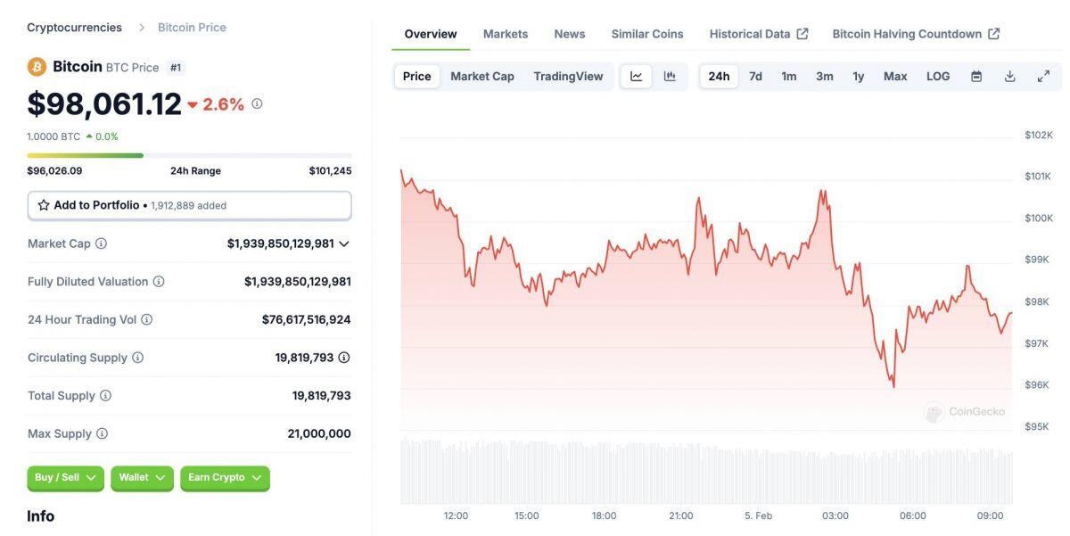 David Sacks: Mỹ vẫn đang cân nhắc lập kho dự trữ Bitcoin quốc gia