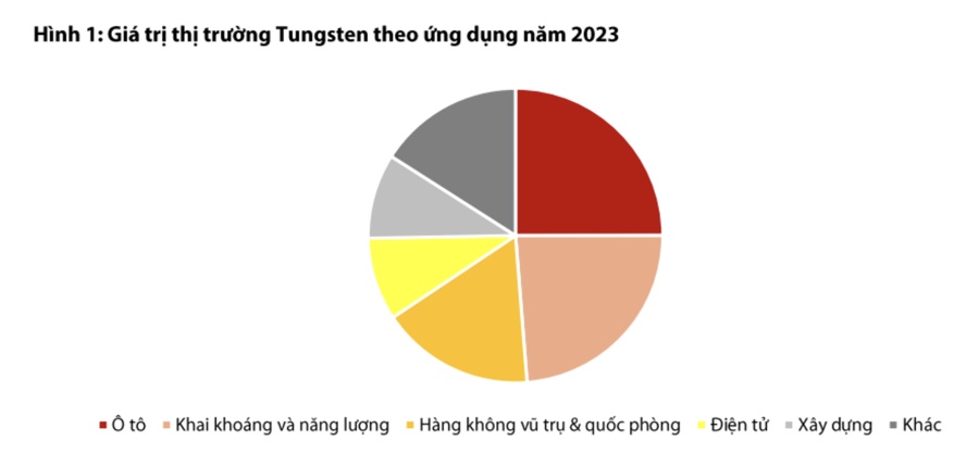 Giải mã hiện tượng cổ phiếu khoáng sản "nổi loạn"