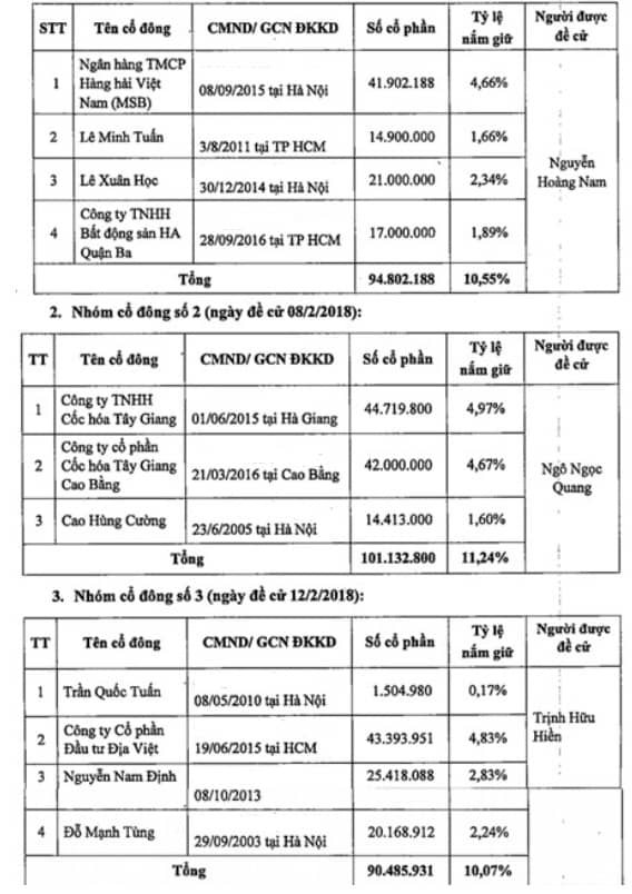 Khu đô thị gần 17 ngàn tỷ tại Hưng Yên khởi công