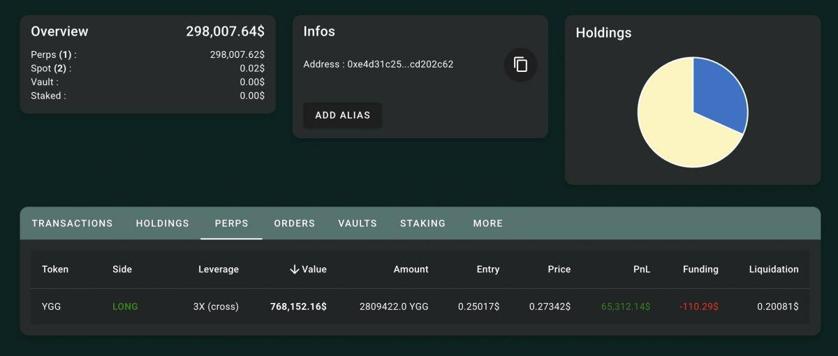 Trader ẩn danh kiếm lời 6,8 triệu USD nhờ "bắt đáy" trước thông báo của Trump