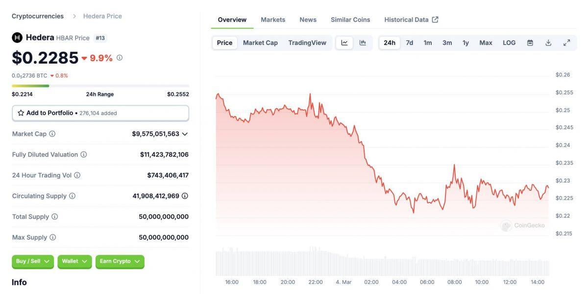 Bitwise và Grayscale "tăng tốc" trong cuộc đua ra mắt ETF crypto