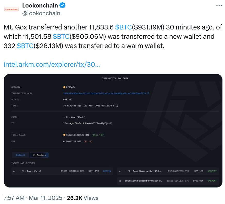 Thị trường crypto tiếp tục lao dốc, thêm 900 triệu USD bị thanh lý