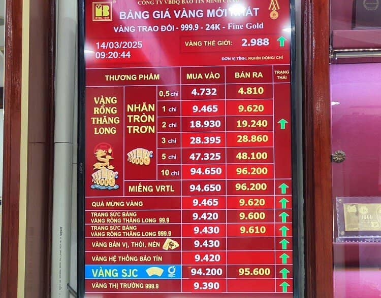 Vàng vượt 96 triệu đồng/lượng, phố vàng Hà Nội đông như hội