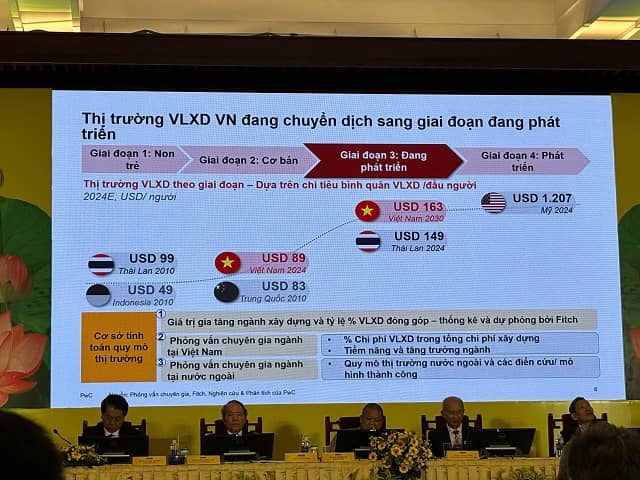 Hoa Sen “hướng vào nội địa” với canh bạc Hoa Sen Home