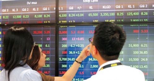 Chứng khoán xuất hiện dấu hiệu mới