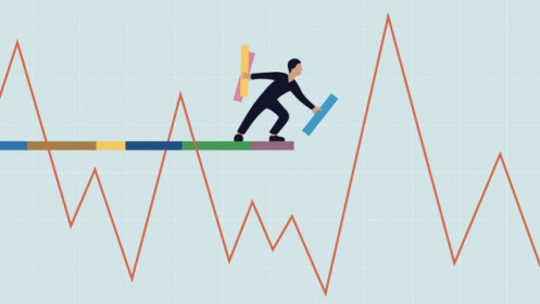 Chứng khoán sẽ biến động lớn do những chính sách thuế quan của ông Donald Trump?