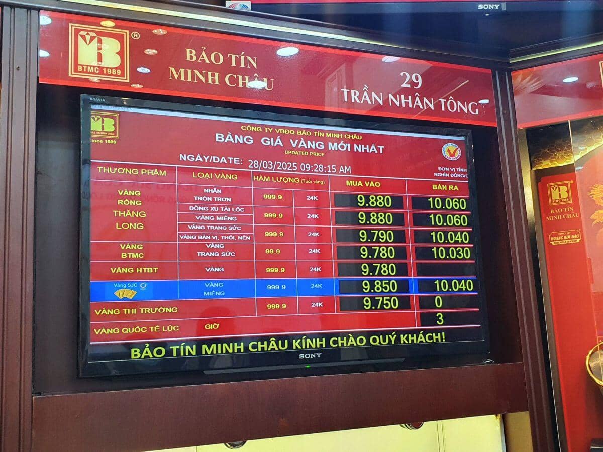 Giá vàng 28/3: Xô đổ mọi kỷ lục, đắt chưa từng có, nên mua vàng lúc này hay không?