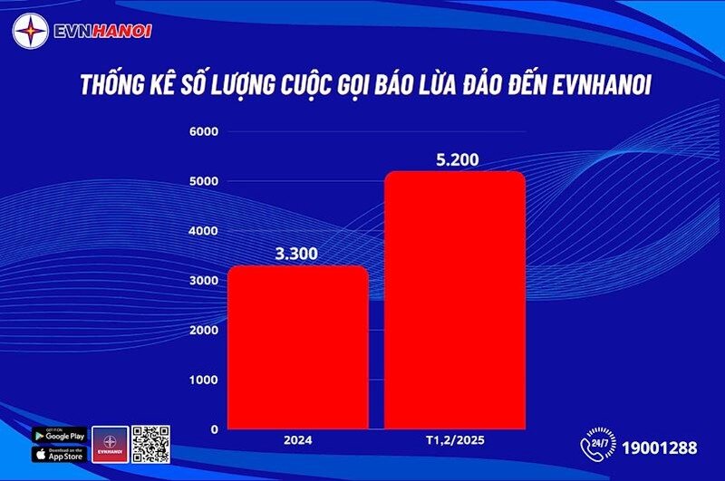 Mat sach tien vi “thao tung tam ly”, canh bao chieu lua tinh vi