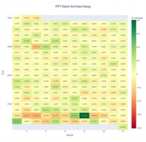 Ranh giới giữa đầu tư, cá độ thể thao và đặt cược chính trị đang dần bị xóa nhòa?