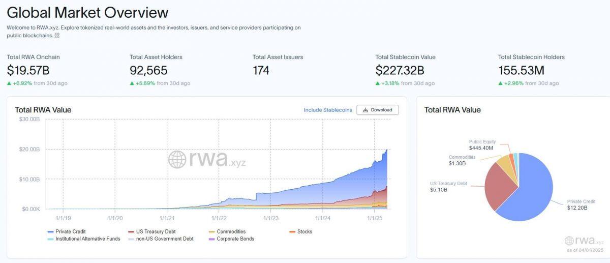BlackRock cảnh báo: Bitcoin có thể đe dọa sự thống trị của đồng USD