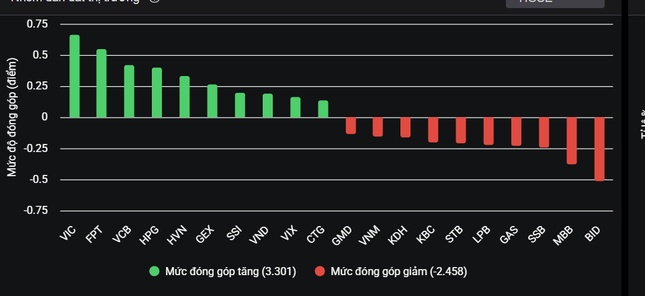Cổ phiếu khoáng sản 'lên đồng' sau tin phát hiện 40 mỏ vàng