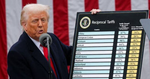 Ông Trump 'thẳng tay' áp thuế, nước nào ảnh hưởng nặng nề nhất?