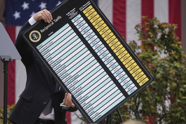 Tổng thống Mỹ Trump tính thuế như thế nào? ảnh 1