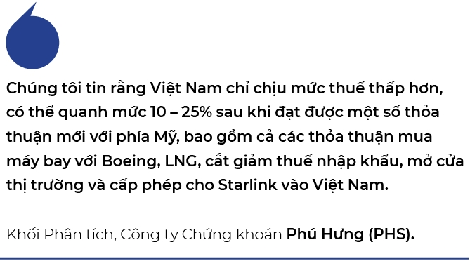 Việt Nam sẽ chịu mức thuế thấp hơn, có thể quanh mức 10 - 25%?