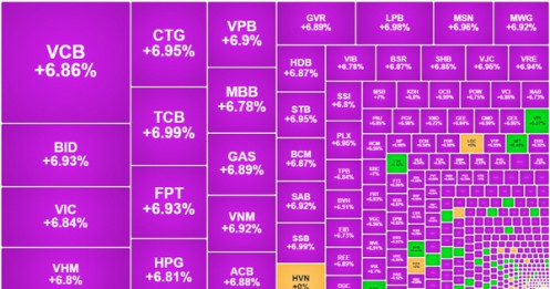 Chứng khoán tăng mạnh nhất lịch sử và tâm trạng 'hỗn độn' của nhà đầu tư