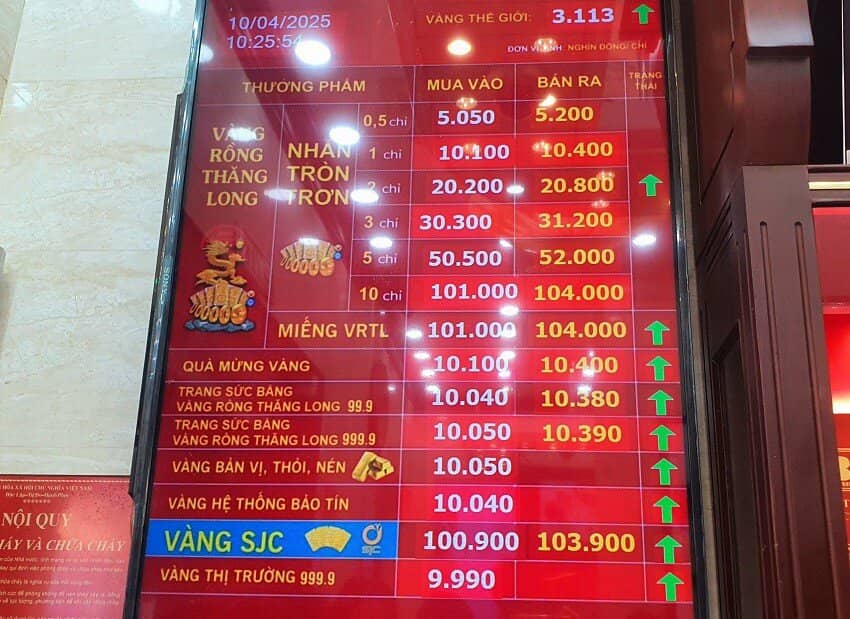 Giá vàng 10/4: Tăng sốc, chạm mốc 104 triệu đồng/lượng, nhiều người xếp hàng không mua được vàng