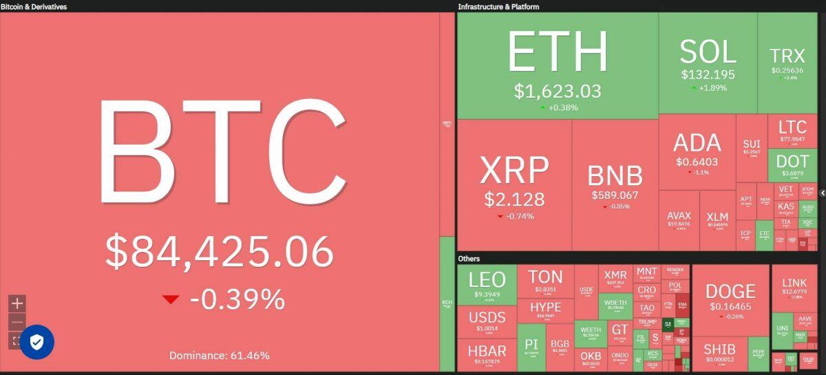 Metaplanet tiếp tục "đi chợ" thêm 319 Bitcoin