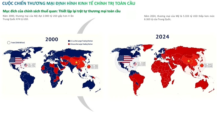 Ngoài giảm thâm hụt thương mại, đòn thuế của Tổng thống Trump còn mục đích nào khác?