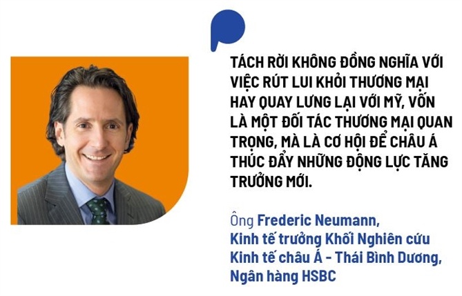 Ứng biến thương chiến 2.0