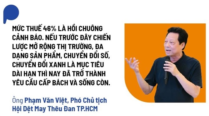 Ứng biến thương chiến 2.0