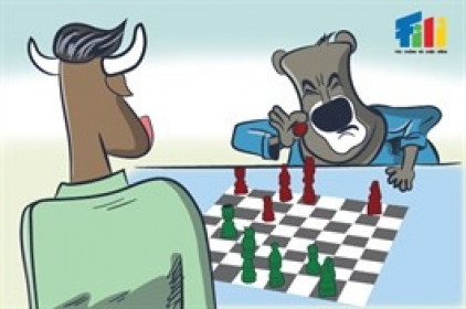 Nhịp đập Thị trường 16/04: Thận trọng ngay từ đầu phiên