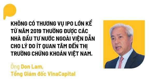Lực đẩy IPO công nghệ cho VN-Index