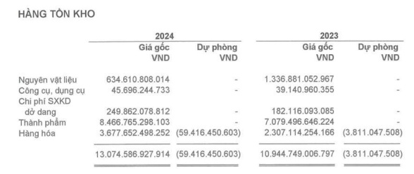 PNJ không còn vàng miếng SJC để bán?