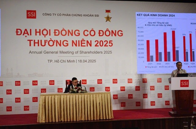 ĐHĐCĐ SSI: Kế hoạch lãi trước thuế tăng 20%