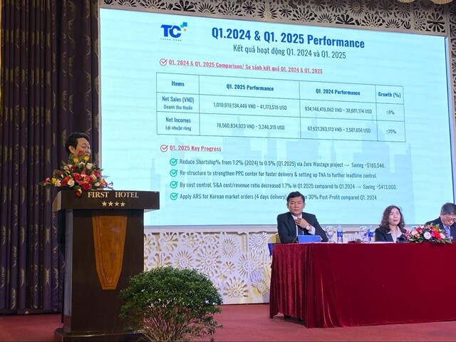 ĐHĐCĐ TCM: Thị trường Mỹ chiếm 30% doanh thu xuất khẩu, thương chiến ảnh hưởng ra sao?
