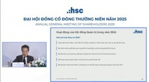 ĐHĐCĐ HCM: Mục tiêu lãi sau thuế 1,282 tỷ đồng