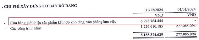 May Việt Tiến đặt mục tiêu lợi nhuận 330 tỷ, dự báo nhiều đơn hàng dịch chuyển về Việt Nam