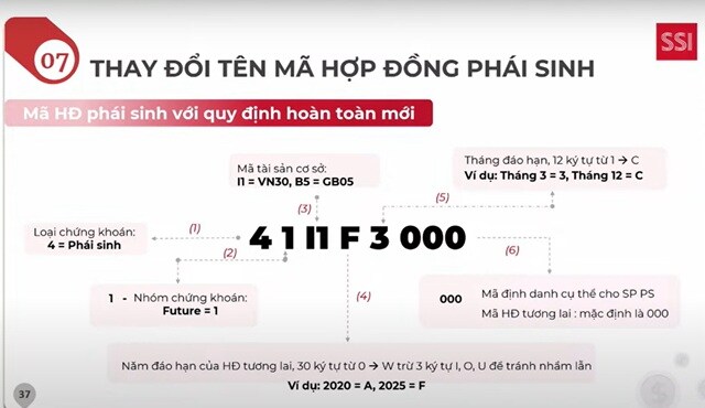 KRX chốt ngày go-live, hệ thống mới có thay đổi gì?