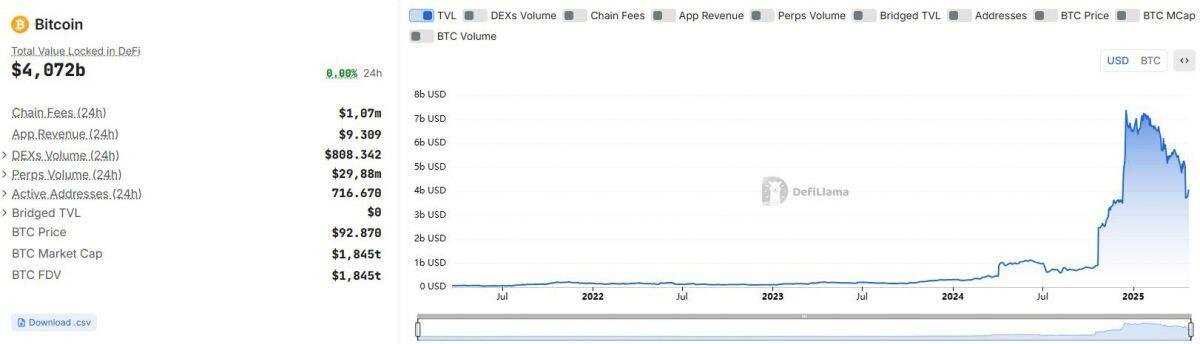 "Ethereum sẽ không tồn tại trong 10 năm tới" - nhà sáng lập Cardano dự báo